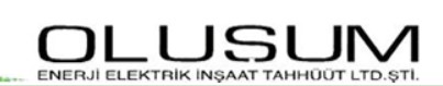 OLUŞUM ENERJİ ELEK. İNŞ. TAAH. SAN. VE TİC. LTD. ŞTİ.