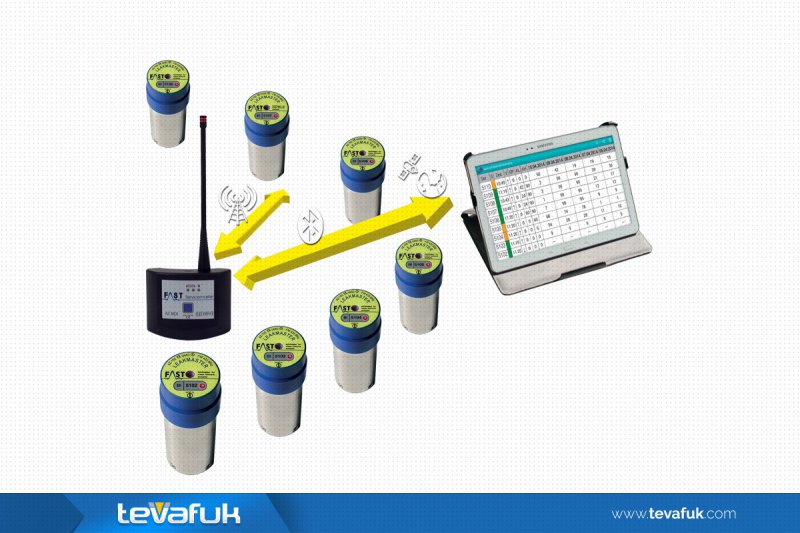 FAST AZ BIDI SU KAÇAK TESPİT DATA LOGGER