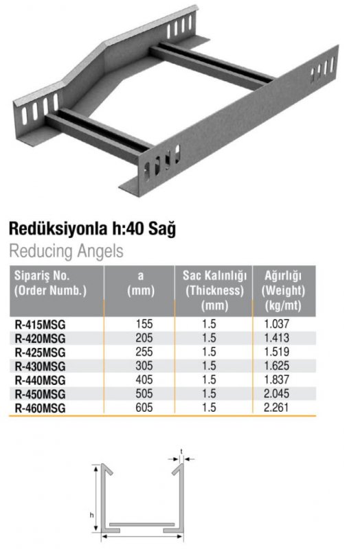 REDÜKSİYONLA H:40 SAĞ