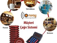 ORWAY MÜŞTERİ ÇAĞRI SİSTEMİ