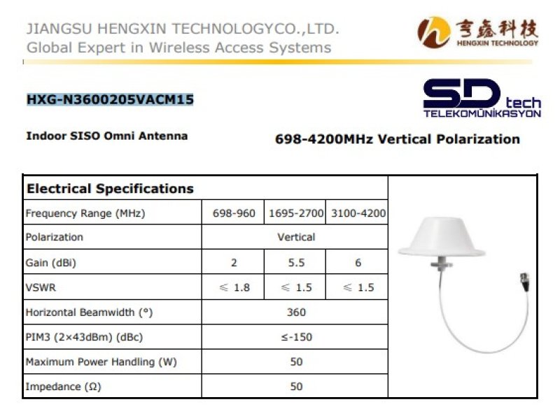 Siso Omni Anten 698/4200 MHz