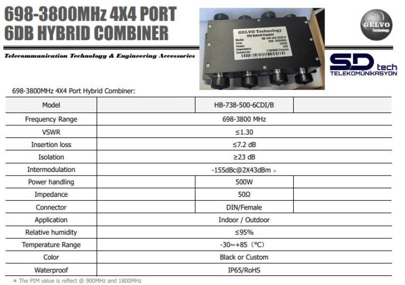 4 IN 4 OUT HYBRID COMBINER 698-3800MHz, DIN FEMALE, 500W, 160dBC